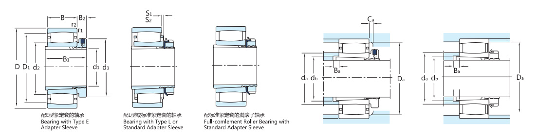 Carb Bearings with Adapter Sleeve