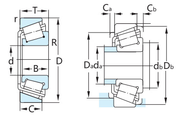 Specs_of_Single-Row_Tapered_Roller_Bearings_(Metric).jpg